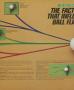 Page: - 74 | Golf Digest