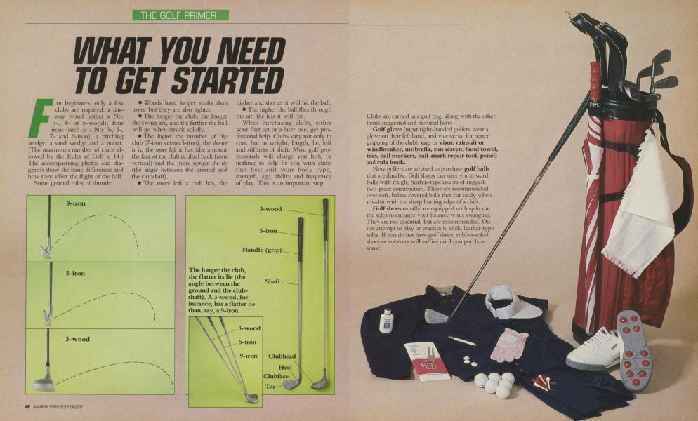 WHAT YOU NEED TO GET STARTED