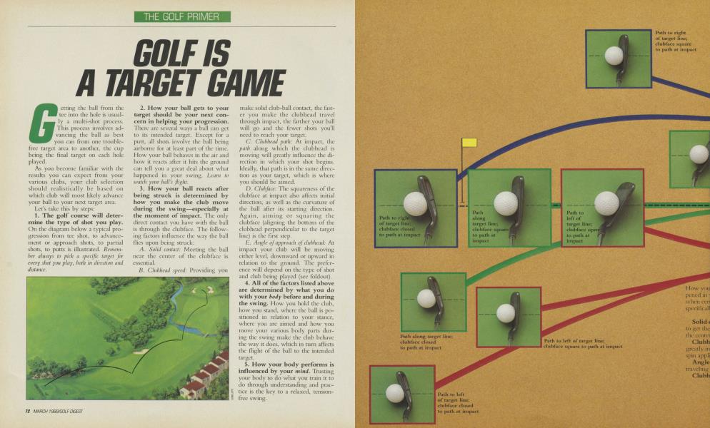 GOLF IS A TARGET GAME