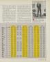 Page: - 135 | Golf Digest