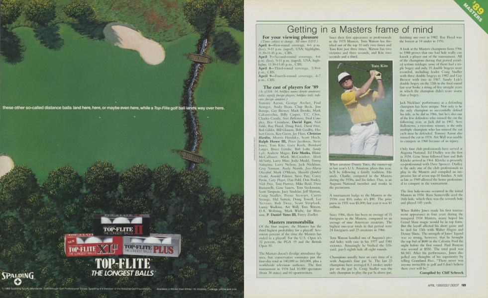 Getting in a Masters frame of mind