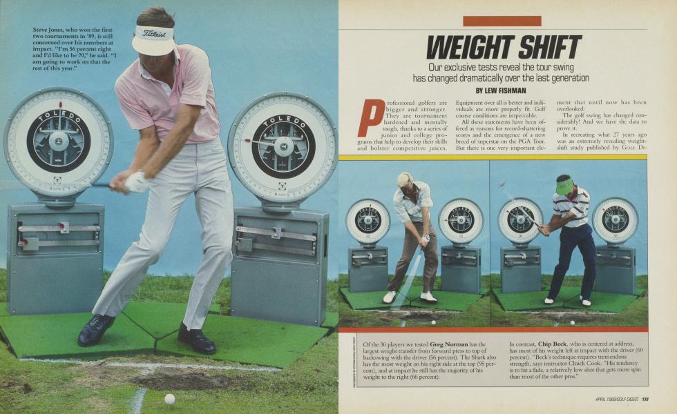 WEIGHT SHIFT