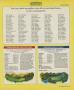 Page: - 117 | Golf Digest