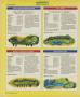 Page: - 122 | Golf Digest
