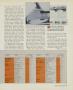 Page: - 65 | Golf Digest