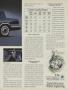 Page: - 31 | Golf Digest