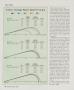 Page: - 104 | Golf Digest