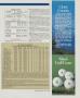 Page: - 205 | Golf Digest