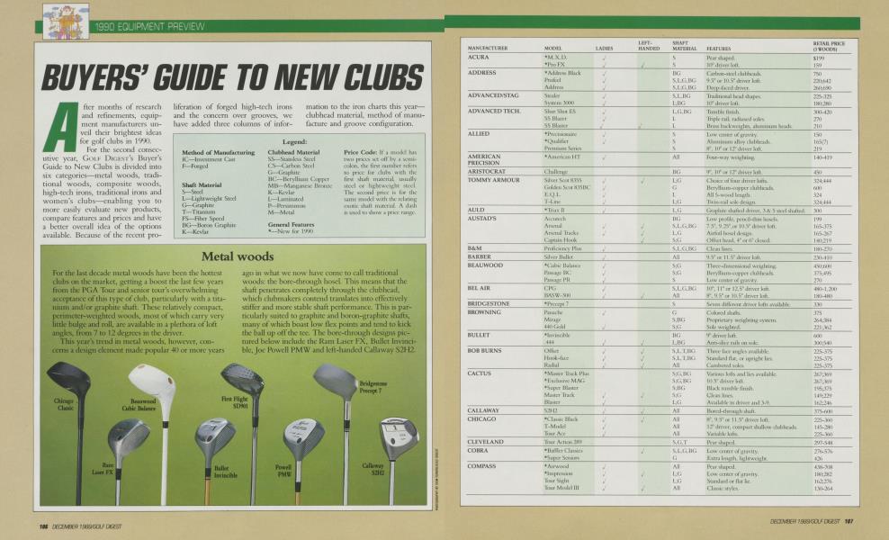 BUYERS’ GUIDE TO NEW CLUBS