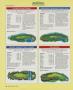 Page: - 106 | Golf Digest