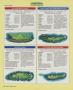 Page: - 108 | Golf Digest