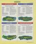 Page: - 111 | Golf Digest
