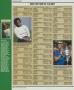 Page: - 208 | Golf Digest