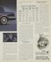 Page: - 75 | Golf Digest