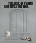 Page: - 176 | Golf Digest