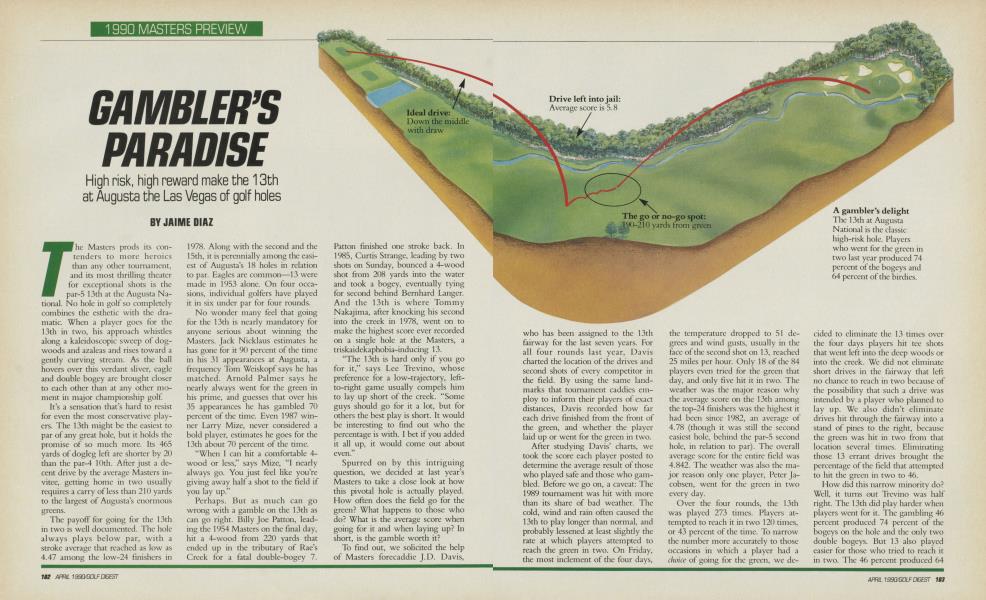 GAMBLER’S PARADISE
