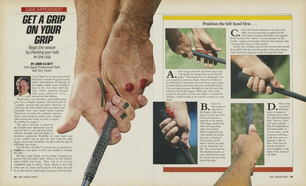 GET A GRIP ON YOUR GRIP