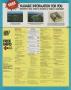 Page: - 157b | Golf Digest