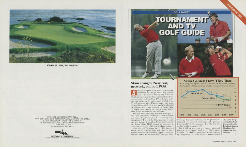 TOURNAMENT AND TV GOLF GUIDE