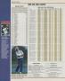 Page: - 122 | Golf Digest