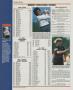 Page: - 132 | Golf Digest