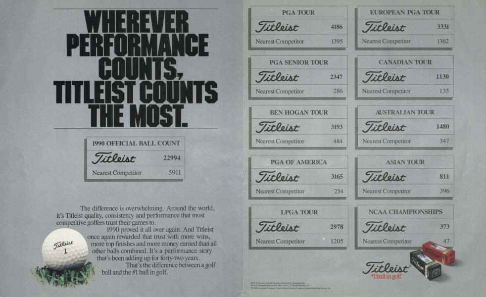 Titleist
