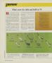 Page: - 40 | Golf Digest