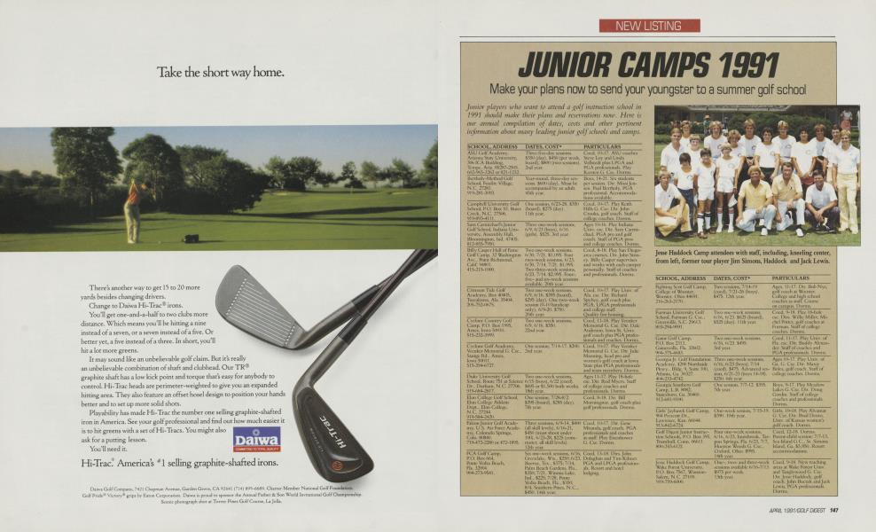 JUNIOR CAMPS 1991