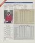 Page: - 210 | Golf Digest