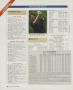 Page: - 128 | Golf Digest