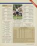 Page: - 157 | Golf Digest