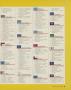 Page: - 64 | Golf Digest