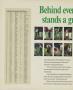 Page: - 140 | Golf Digest