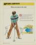 Page: - 40 | Golf Digest