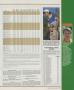 Page: - 125 | Golf Digest