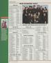 Page: - 148 | Golf Digest