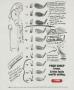 Page: - 185 | Golf Digest
