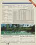 Page: - 139 | Golf Digest