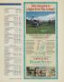 Page: - 162 | Golf Digest