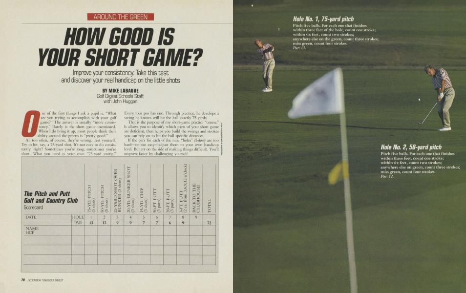 HOW GOOD IS YOUR SHORT GAME?