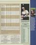 Page: - 145 | Golf Digest