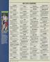 Page: - 168 | Golf Digest