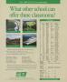 Page: - 105 | Golf Digest