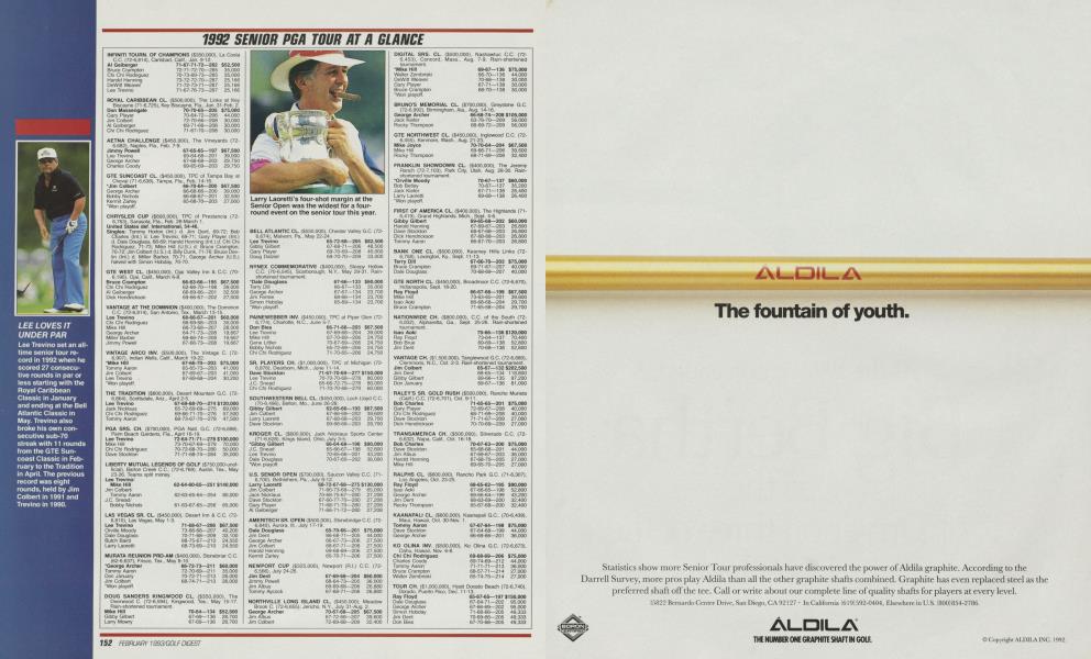 1992 SENIOR PGA TOUR AT A GLANCE