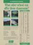 Page: - 245 | Golf Digest