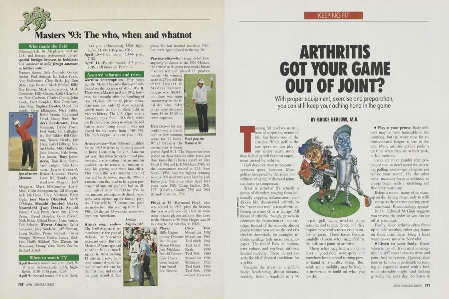 Masters ’93: The who, when and whatnot