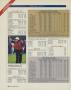 Page: - 244 | Golf Digest
