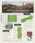 Page: - 166 | Golf Digest