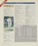 Page: - 136 | Golf Digest