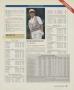 Page: - 139 | Golf Digest
